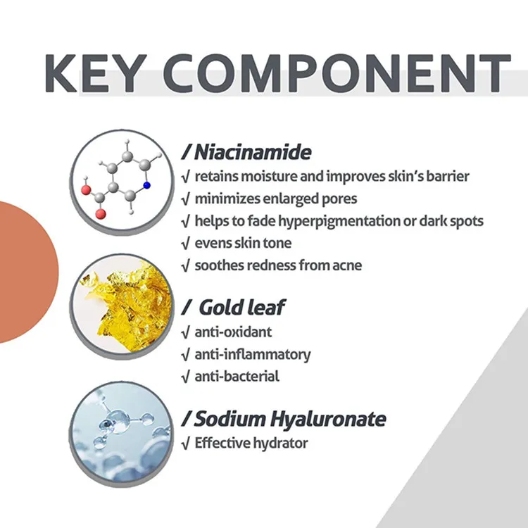 Facial Treatment Sheet Mask Details