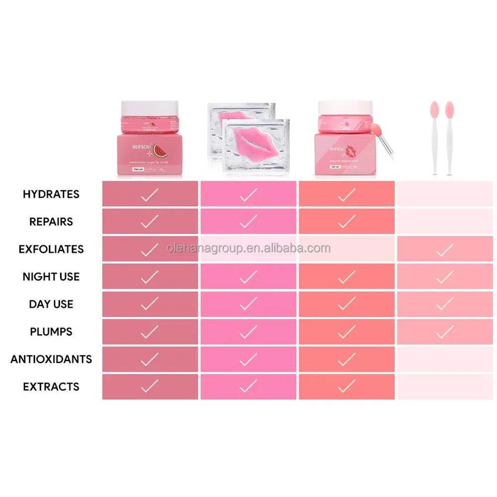 Lip Care Set 8