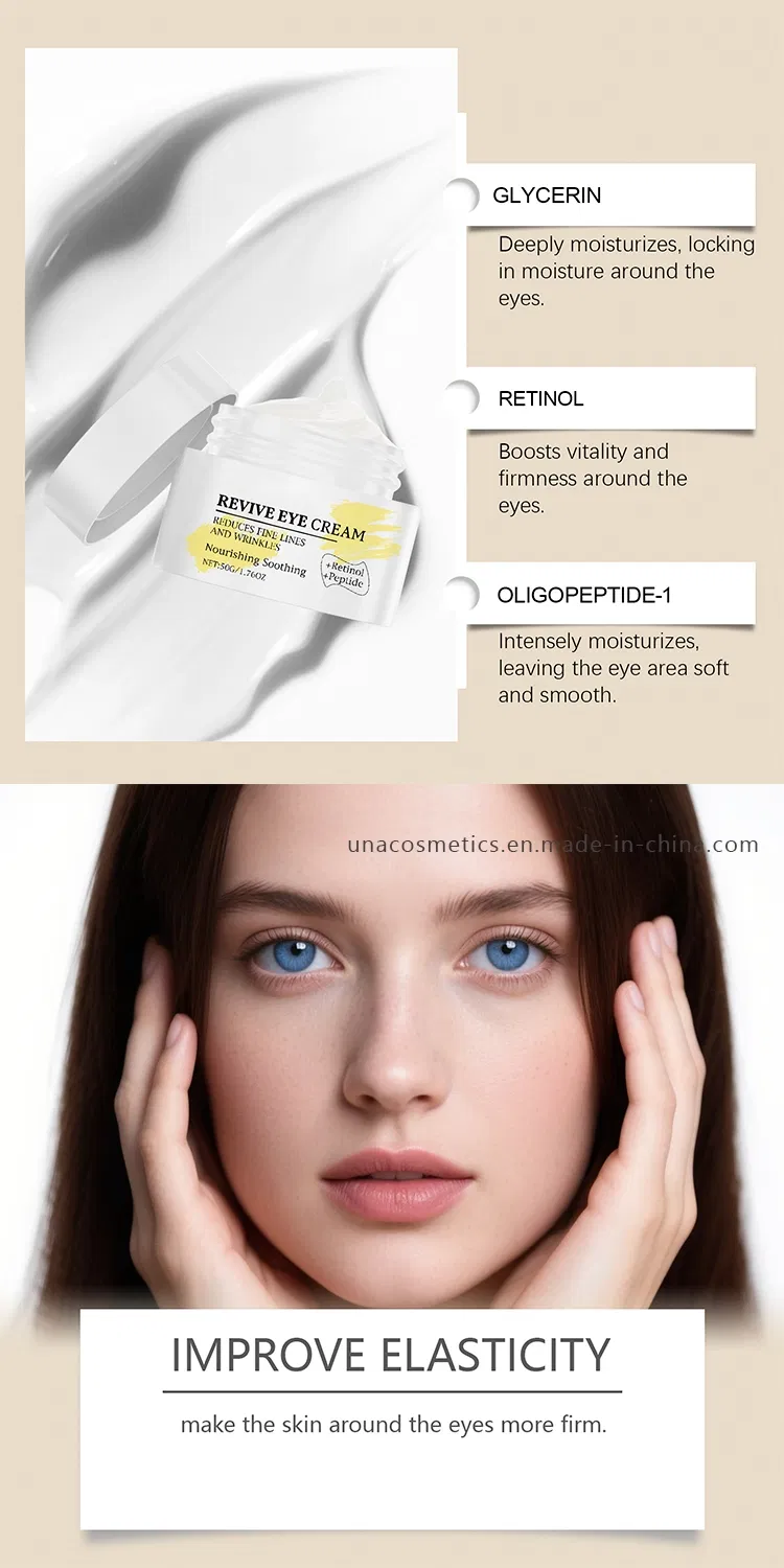 Skin Care Performance