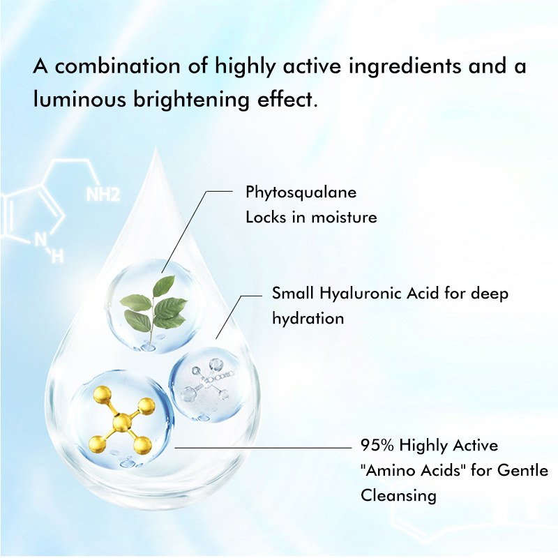 OEM/ODM Super Factory Wholesale Brightening Skin Care Set Reduce Dullness Strengthen Moisture Barrier Decrease Fine Lines and Wrinkles Face Care