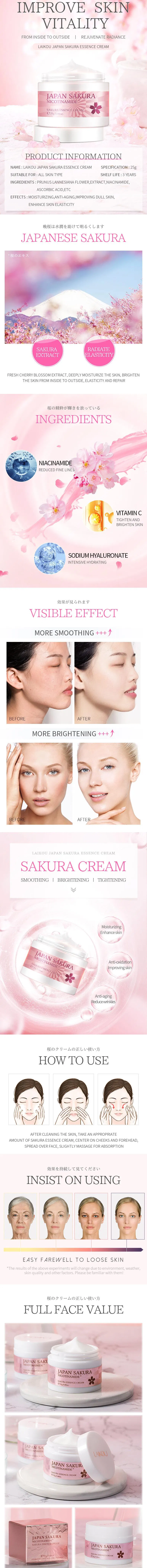 Detailed Product Info