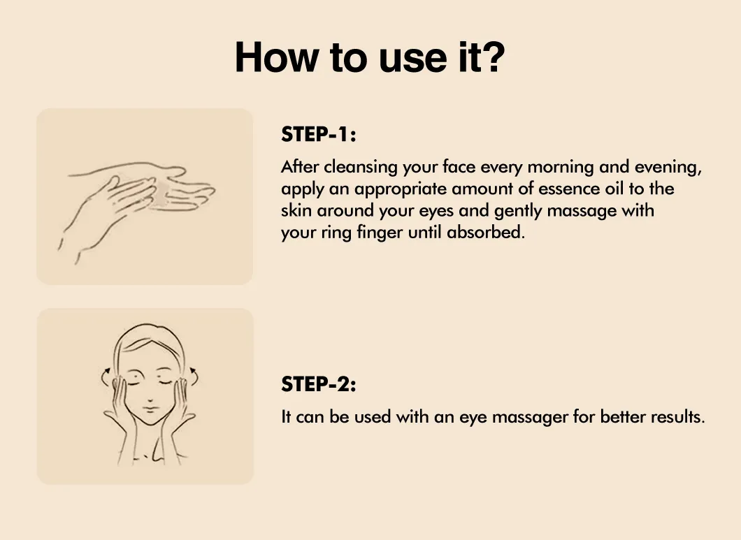 Eye Care Product Details 5