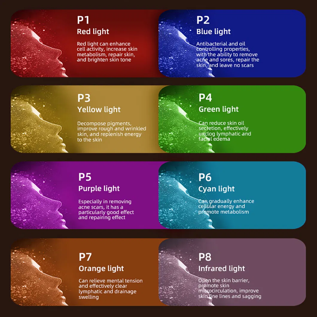 Hot Selling Silicone Photon Skin Rejuvenation Repair Facial Mask