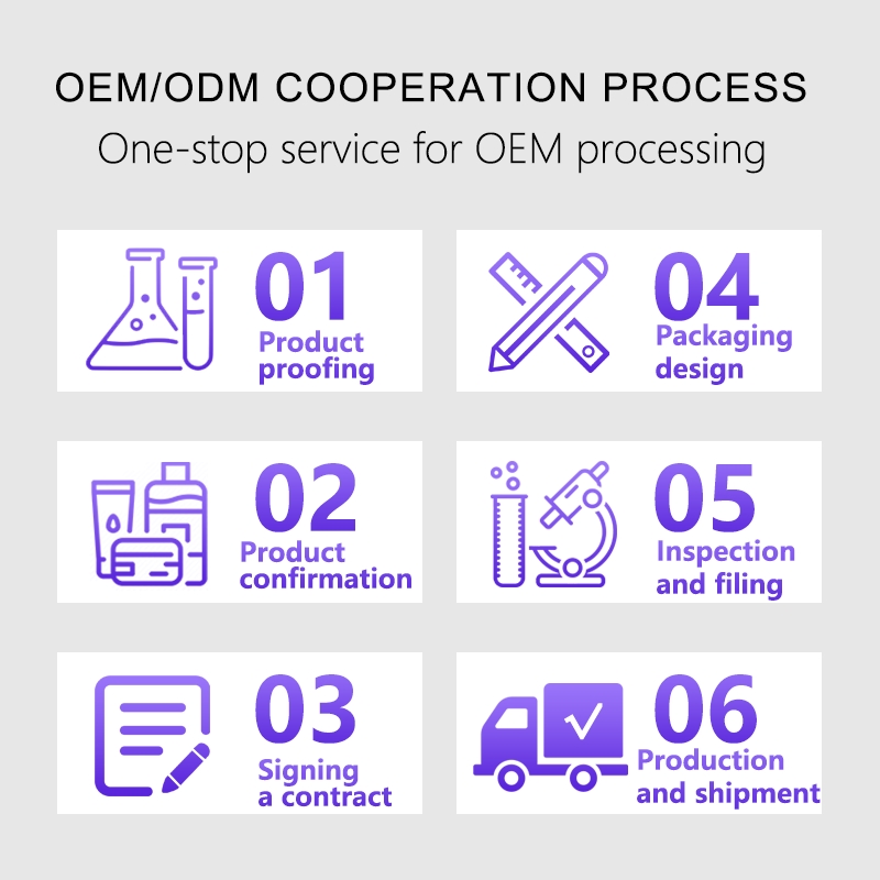 Skin Care Anti-Wrinkle Anti-Aging Firming Umbilical Cord Extract Eye Cream