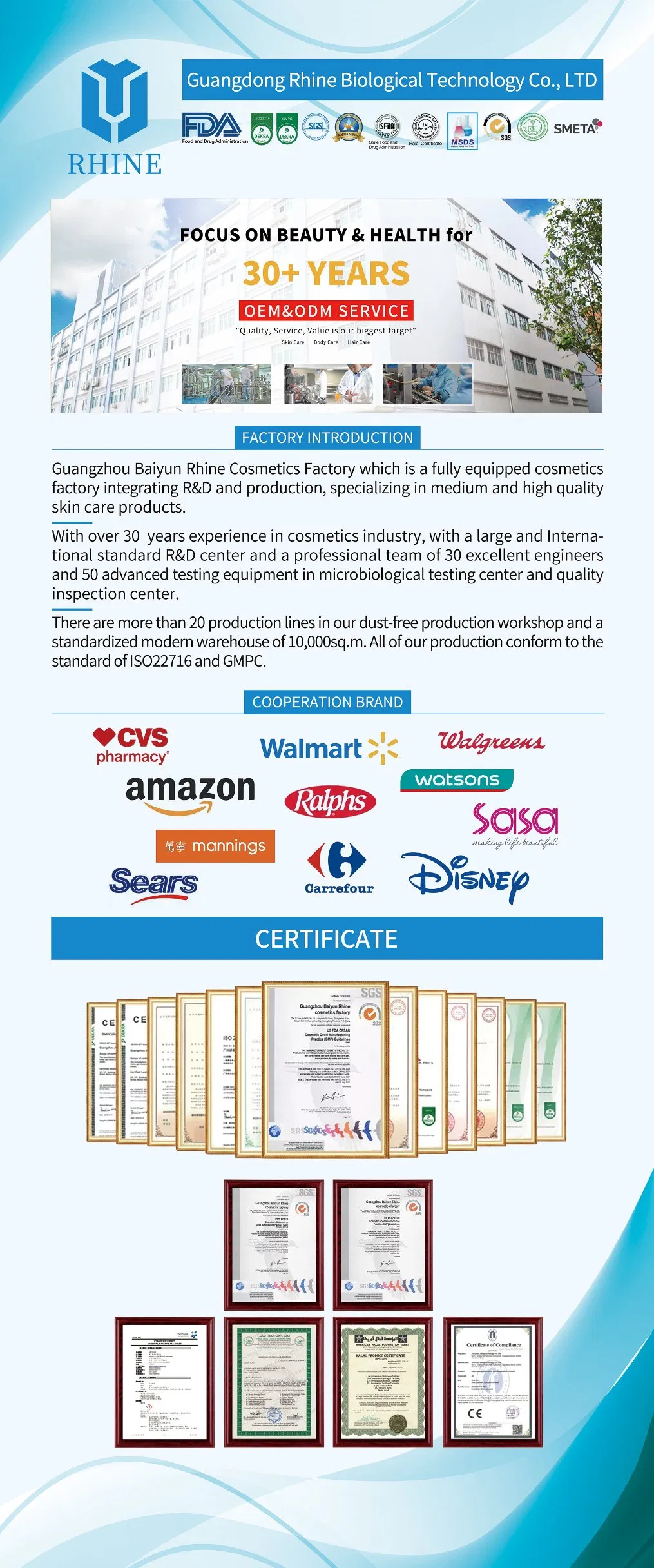 Company Profile Details