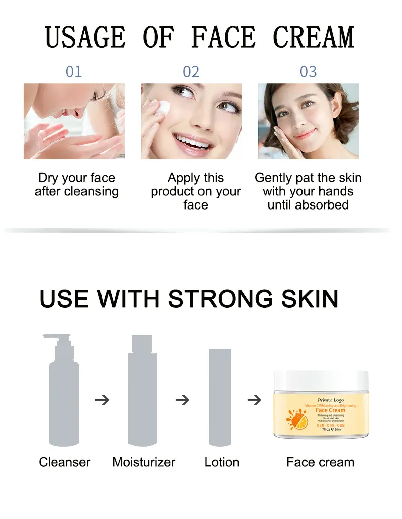 Vitamin C Facial Cream Display 7