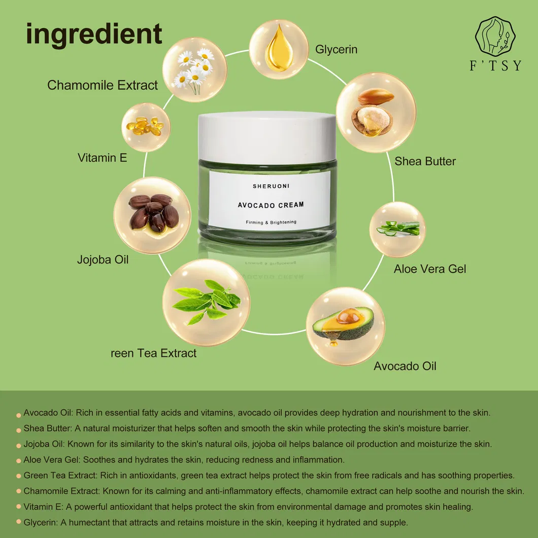 Face Cream Feedback Banner