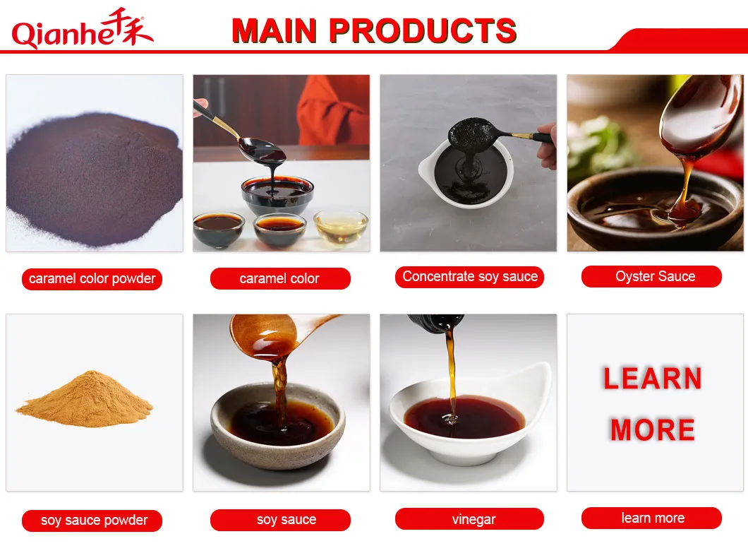 Lista de Produtos