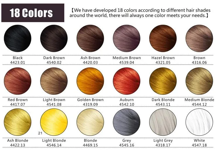 Tabela de cores