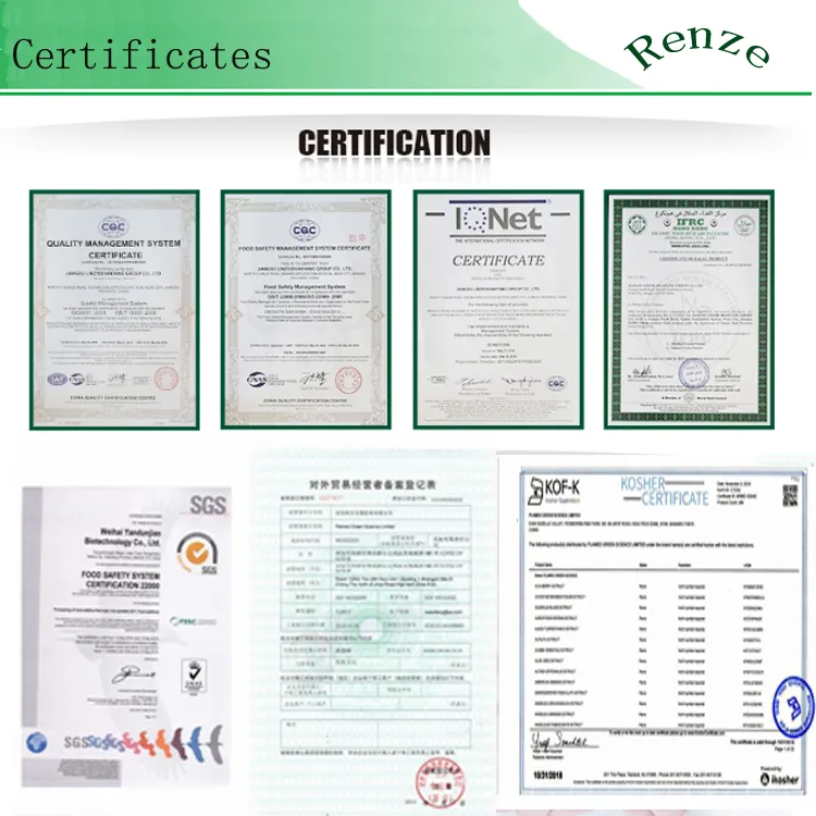 Food Grade Colorant 2