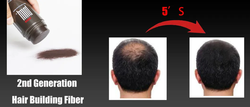 Efeito antes e depois