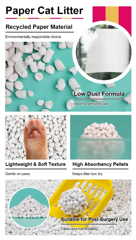 Benefícios do produto