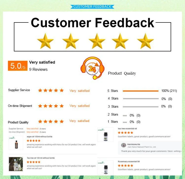 Feedback