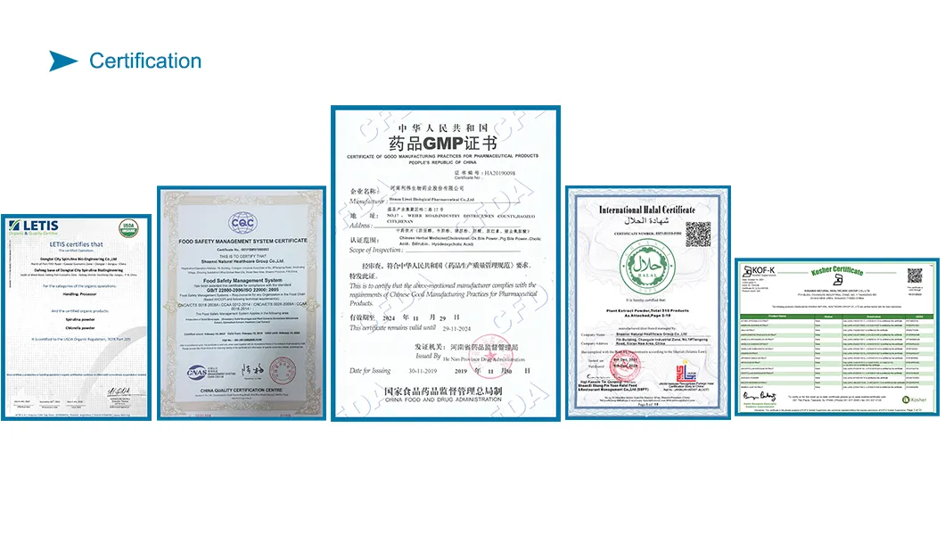 Certificações de Qualidade