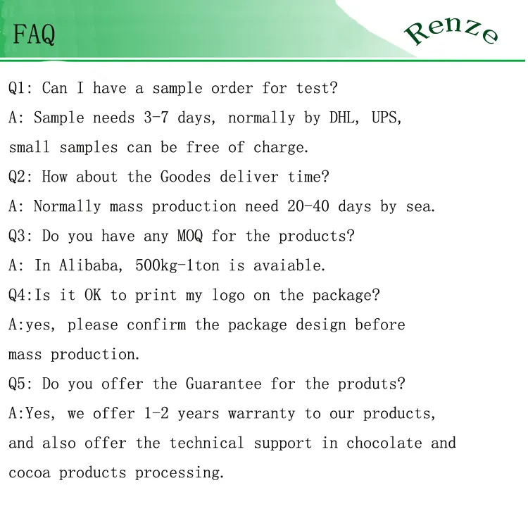 Food Grade Colorant 3