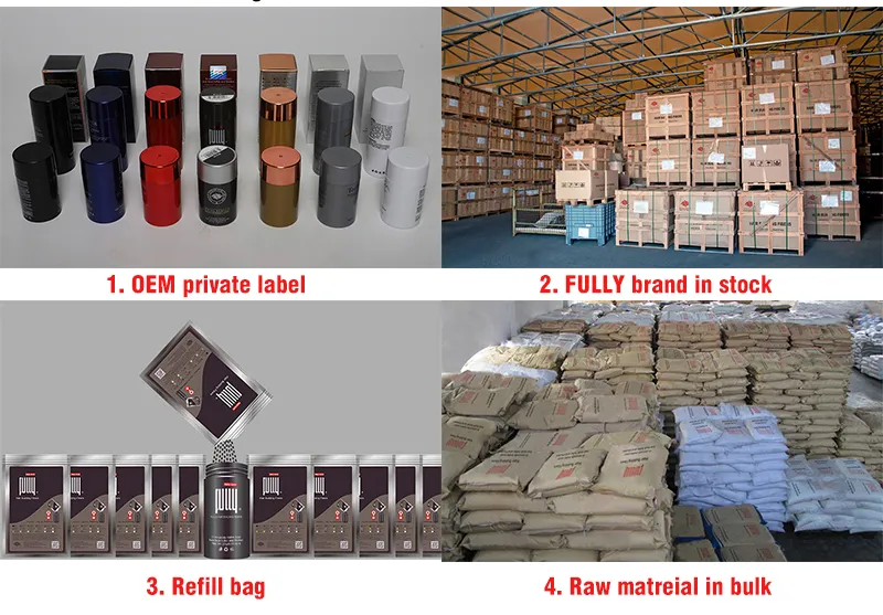 Personalização de Produto