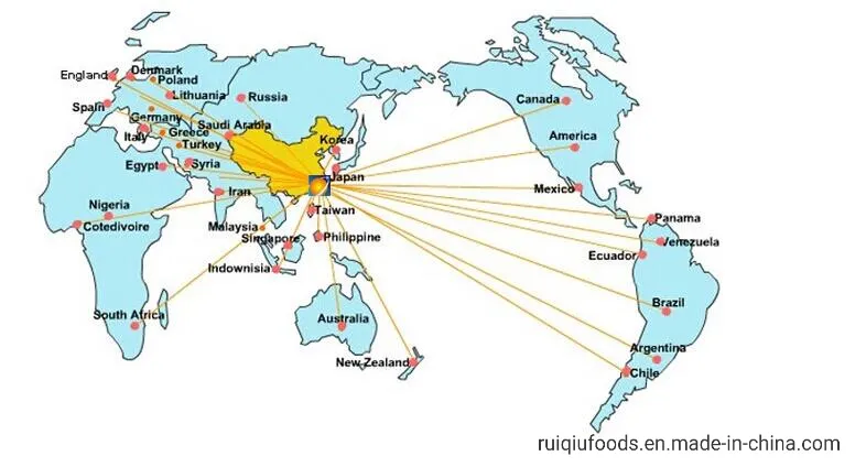 Mapa de mercados