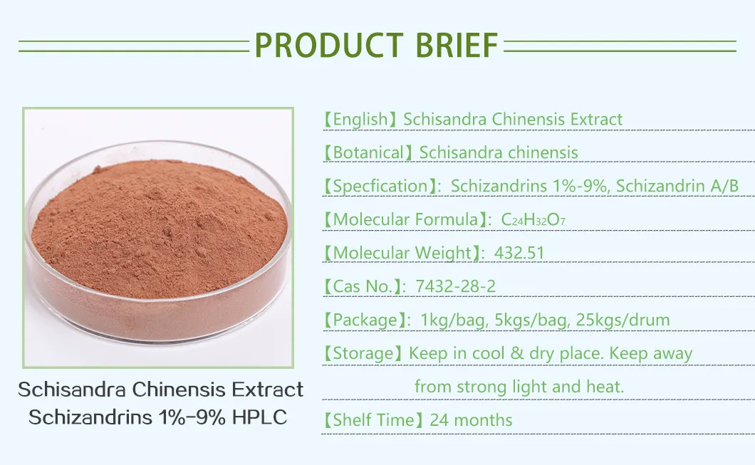 Extraction Process