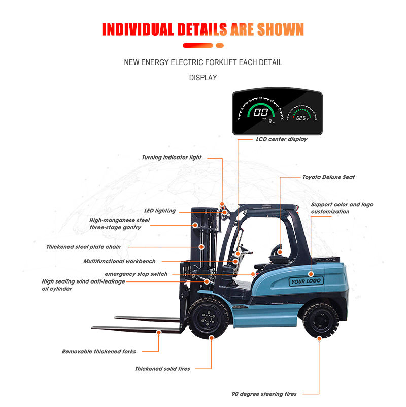 1.5t 3m Lift Triple Mast Duplex Mast Side Shift Electric Forklift Fast Charging for Narrow Aisle Electric Forklift