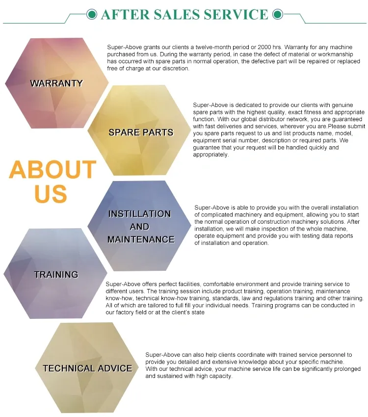 Forklift Working Display