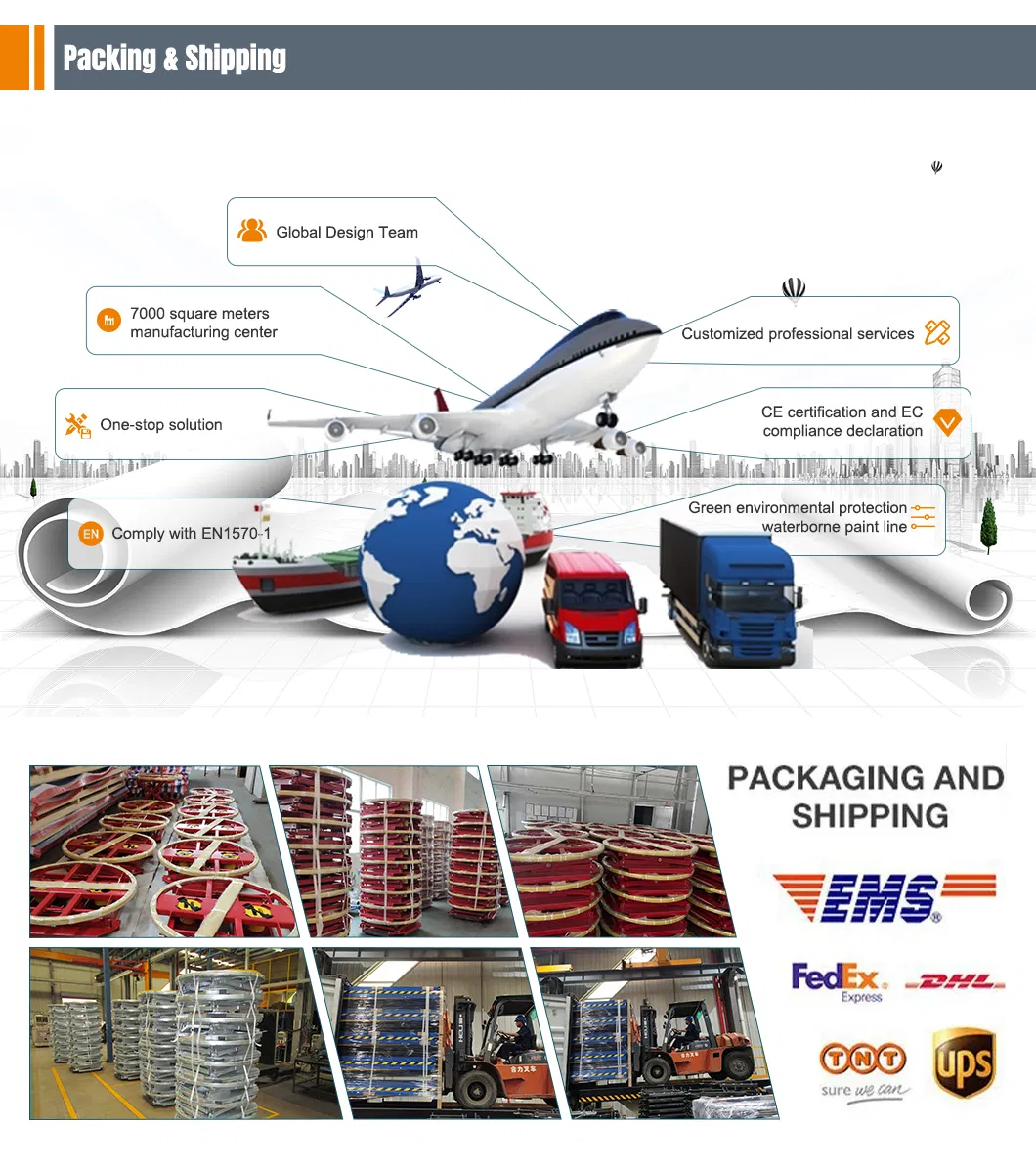 Packaging & Shipping