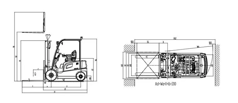 Technical Specifications