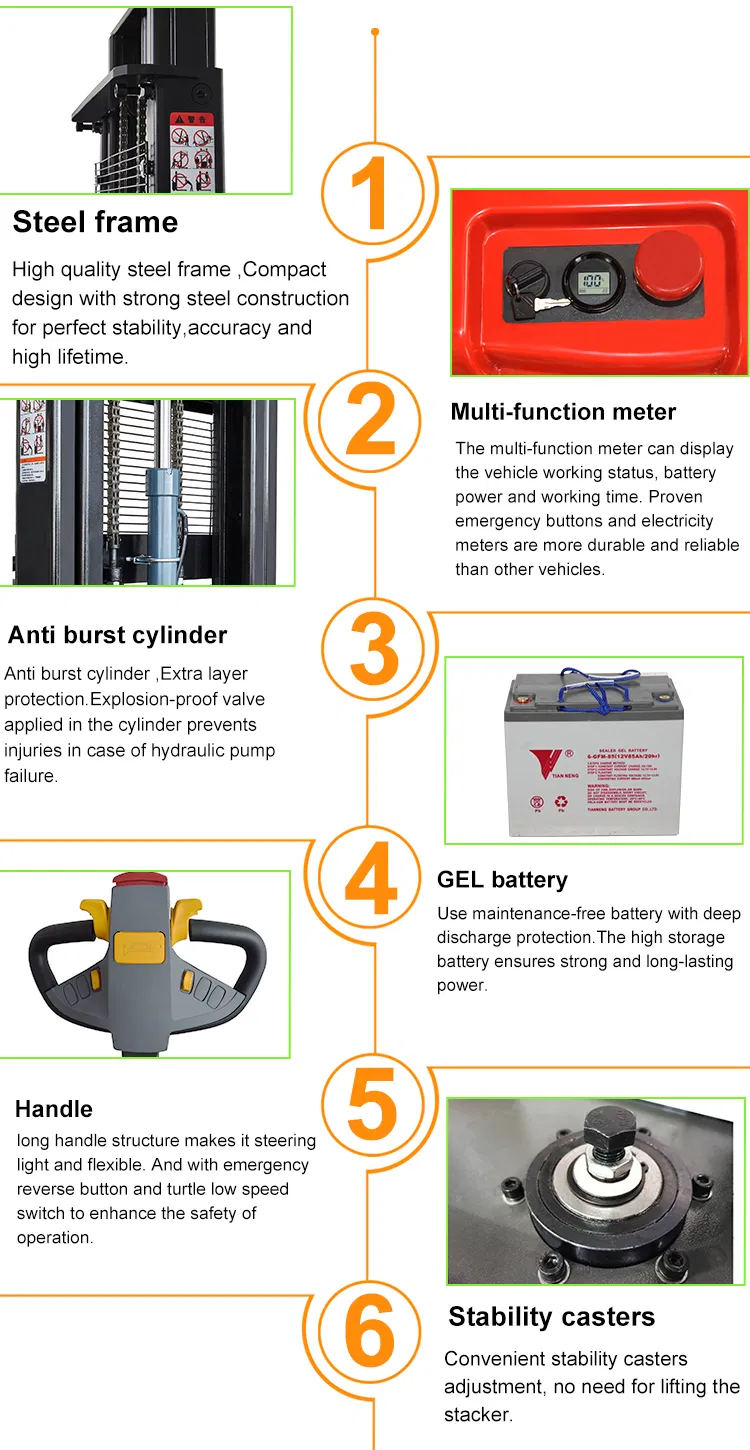 Electric Forklift Details 2