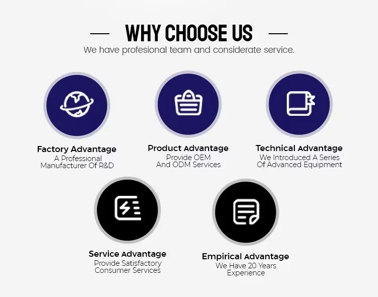 Industrial Application