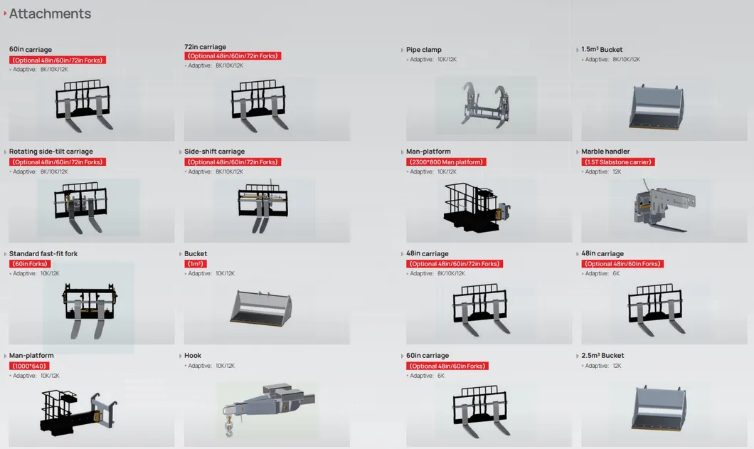 Forklift Attachments