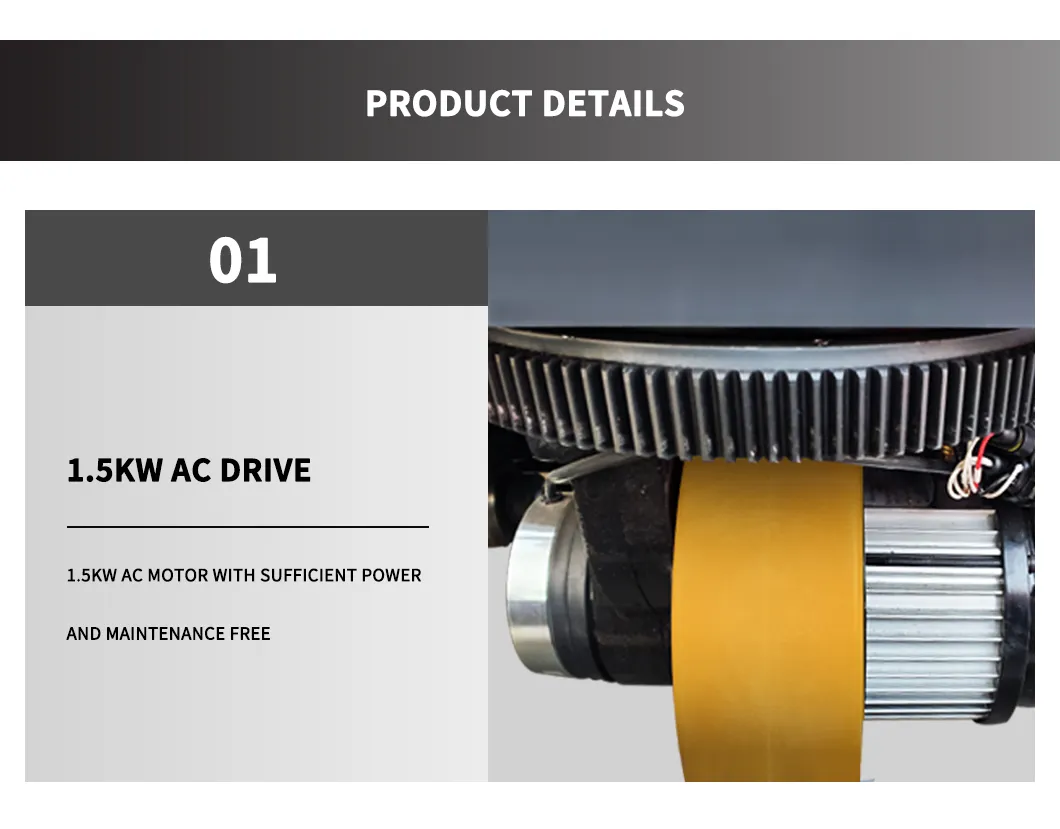 Electric Pallet Truck View