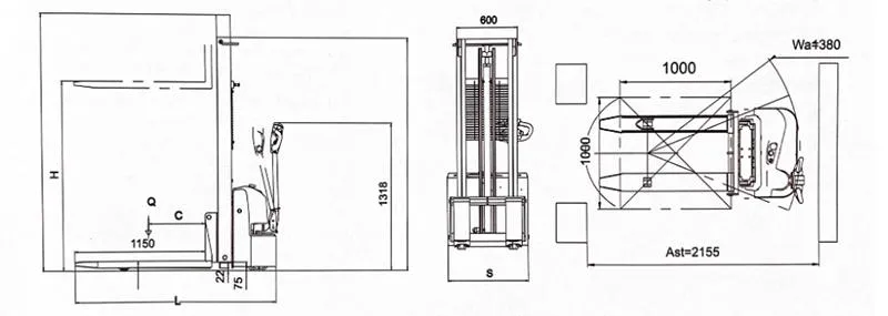 Forklift Safety Components
