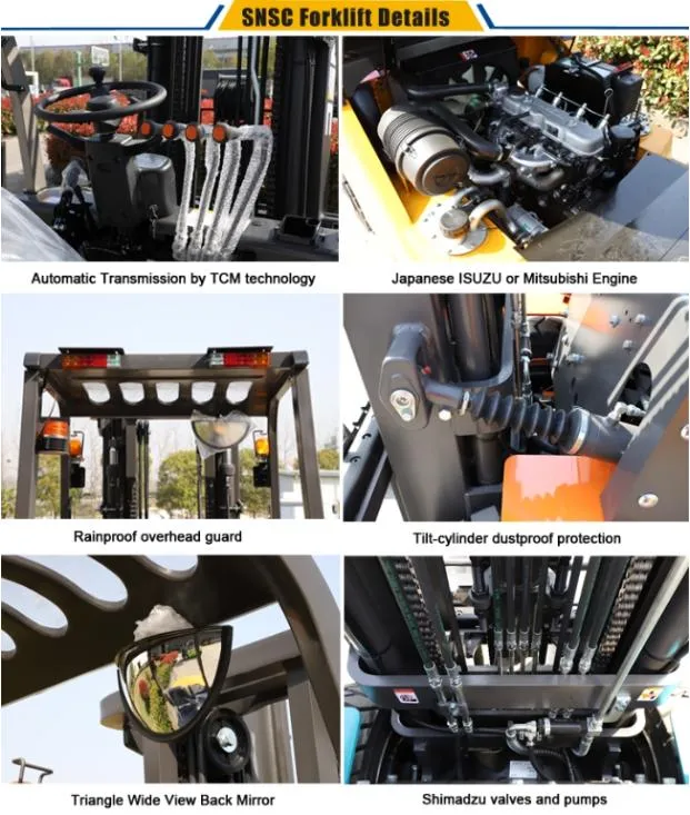 Forklift Advantage Image