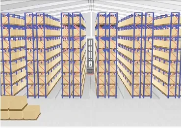 Narrow Aisle Benefit