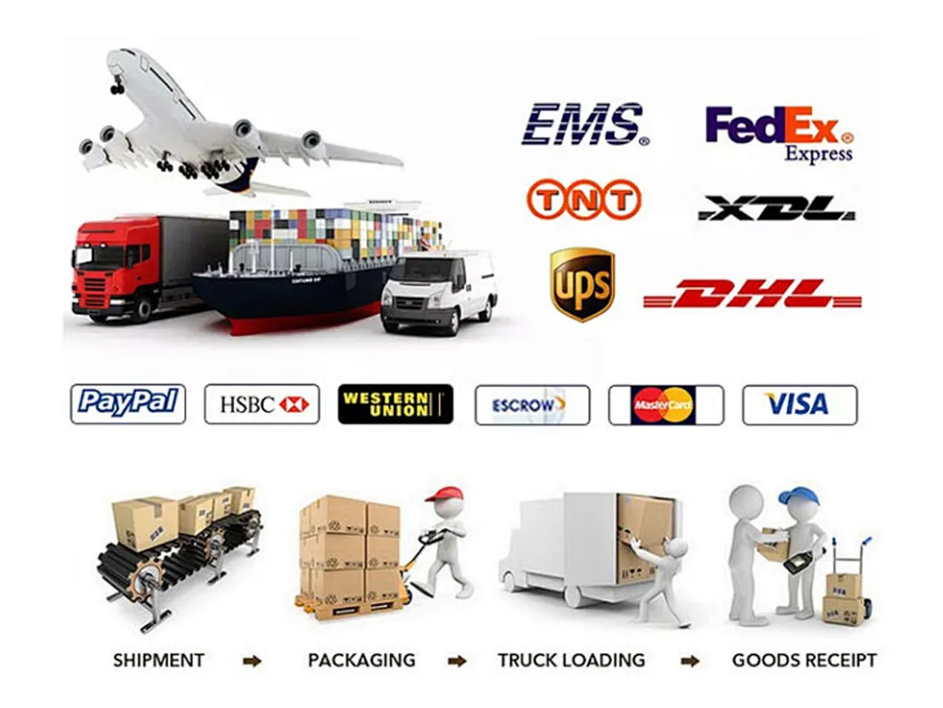 Packaging and Delivery