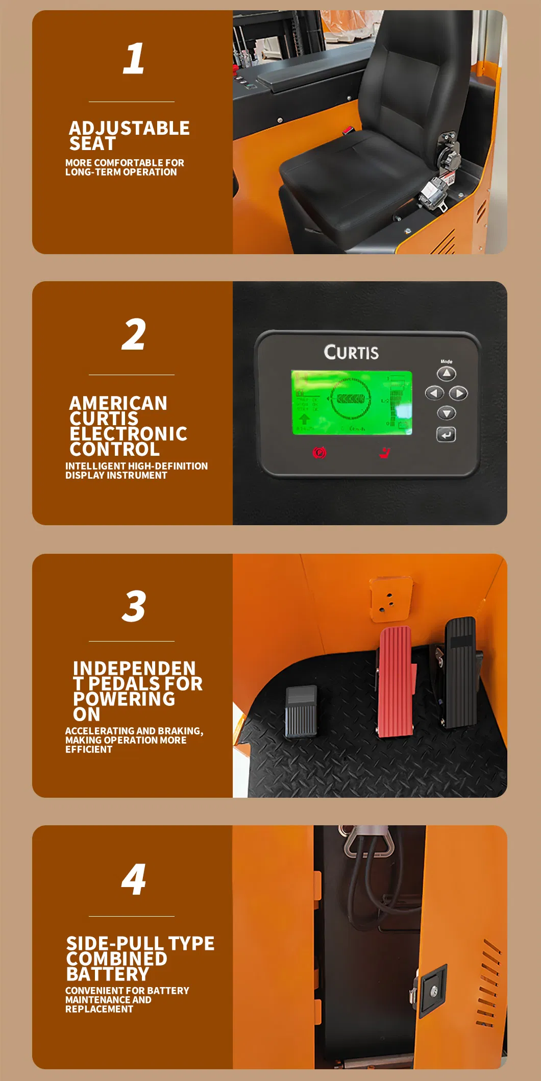 Electric Reach Forklift Features