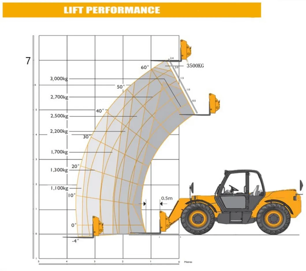 Parameter Diagram 1