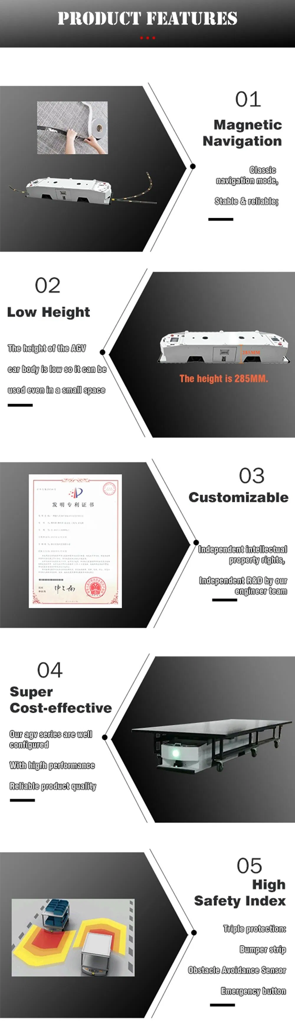 Technical Advantages