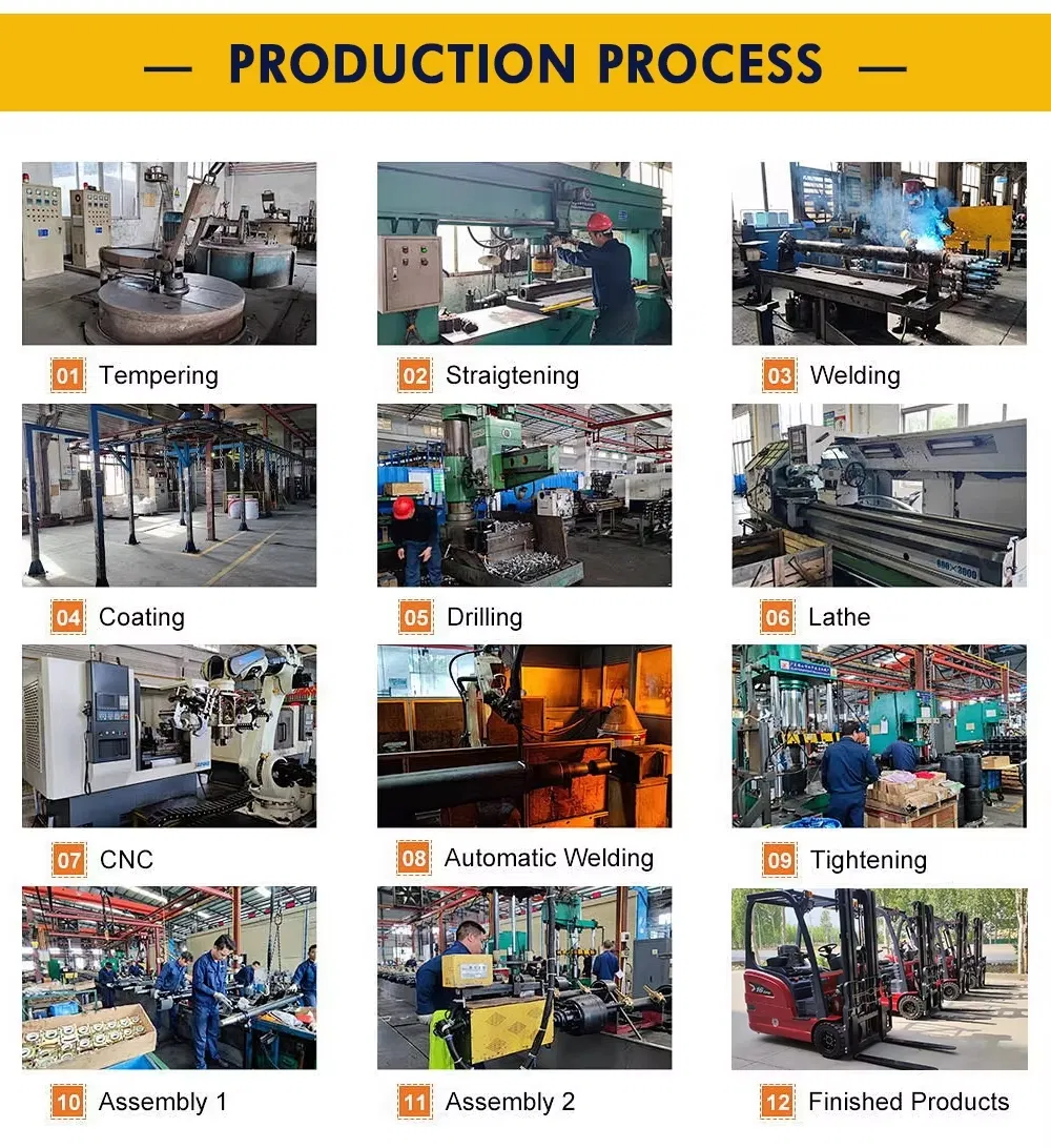 Lithium Battery Detail