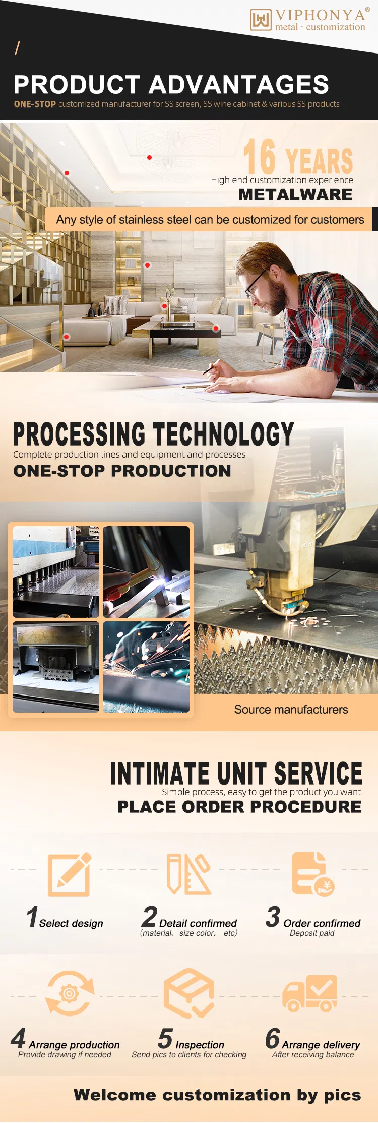 Display Detail Vertical