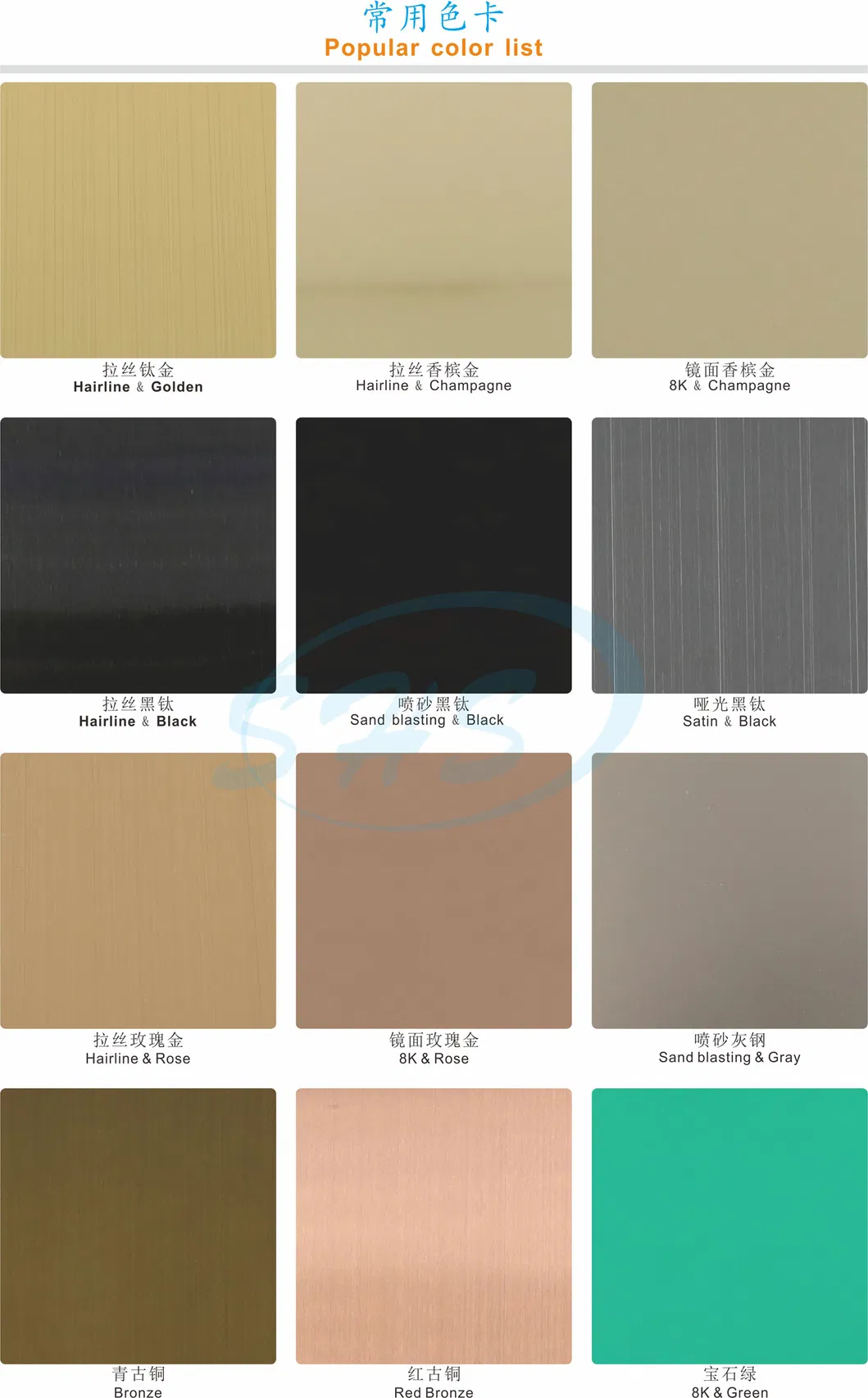 Storage Cabinet Temperature Control