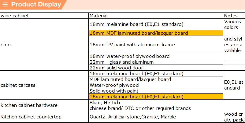 Modern Home Furniture Wood Wine Bar Cabinet