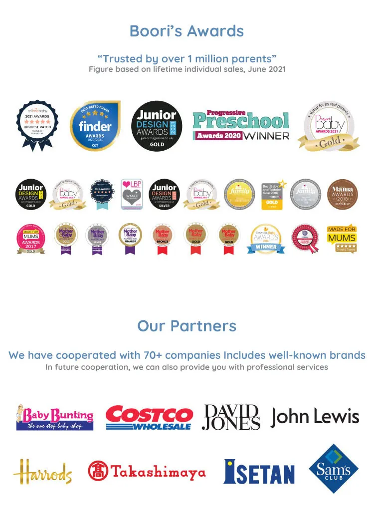 Awards and Partners