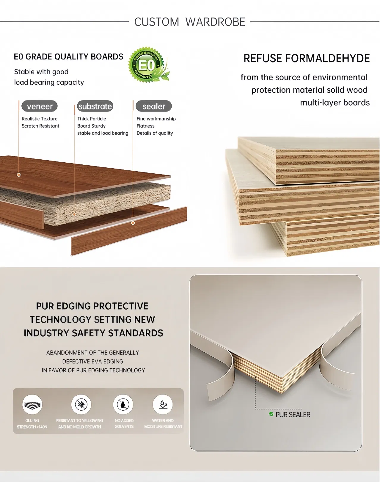 Wardrobe System Detail