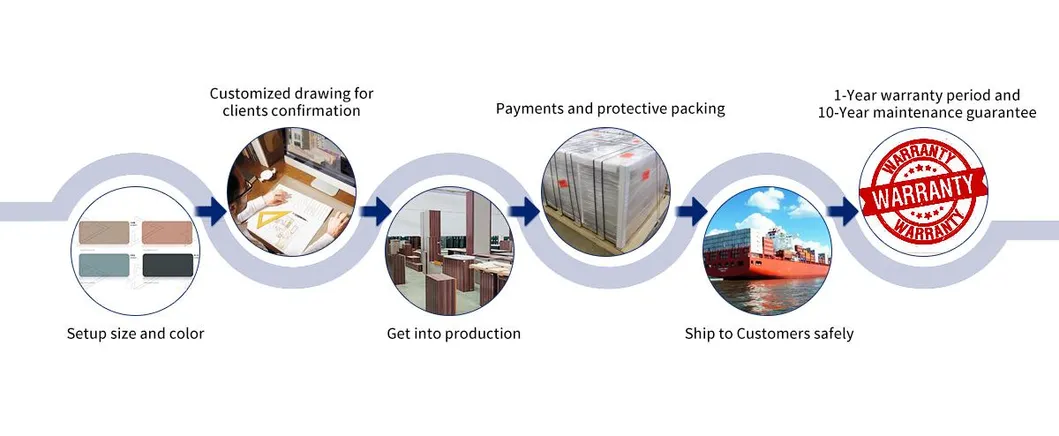 Storage Cabinets Showcase