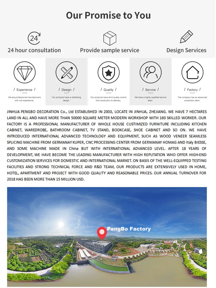 Modern Kitchen Design