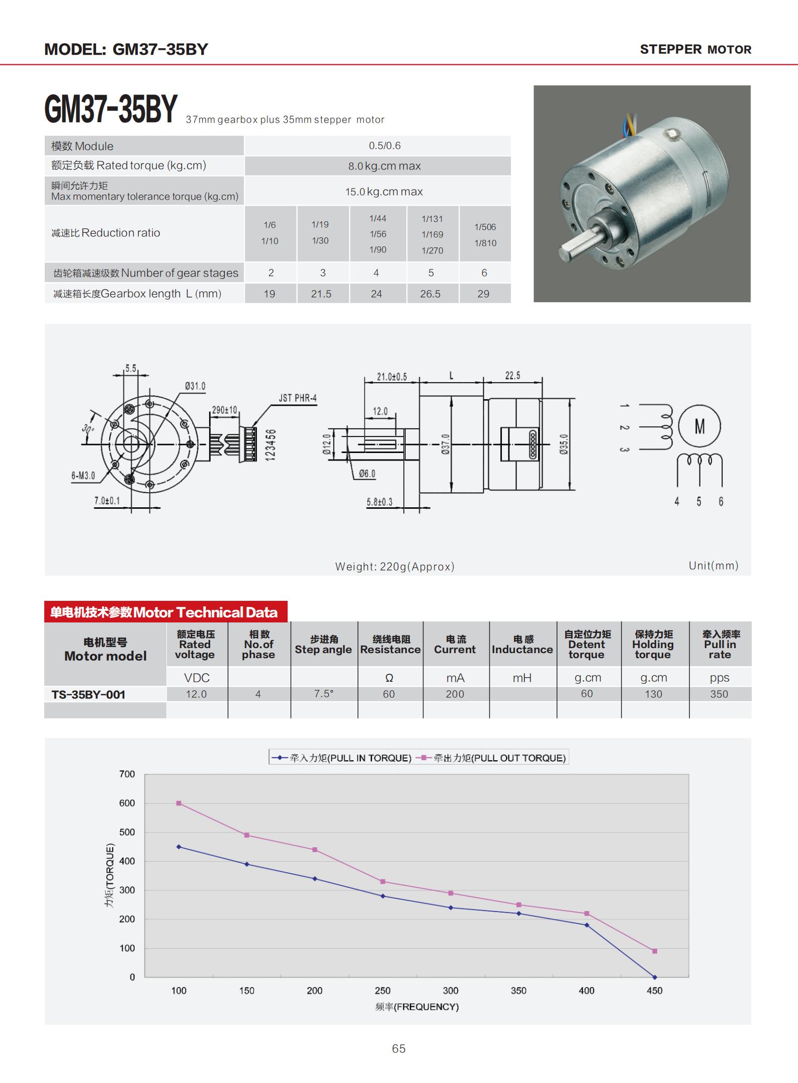 Product Description Image