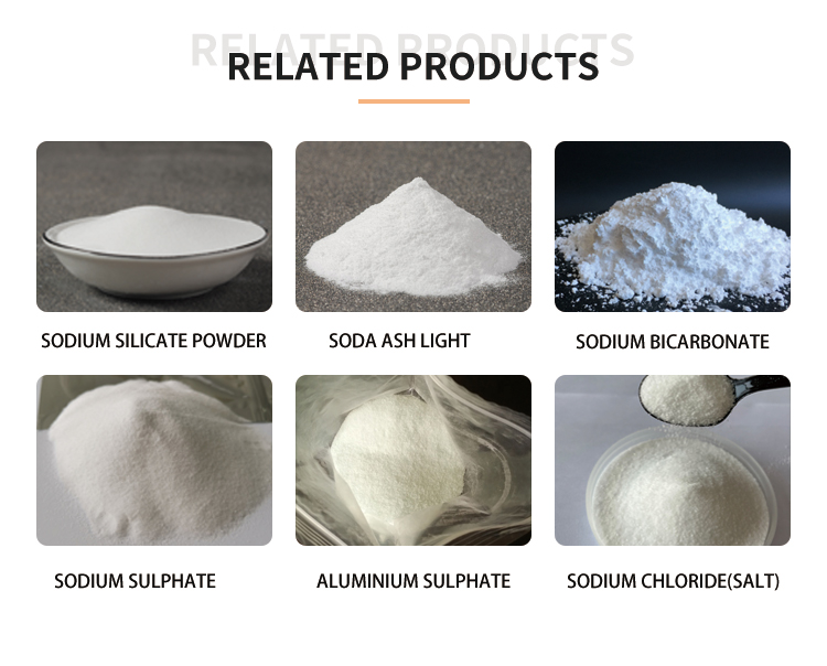 Recommend Products