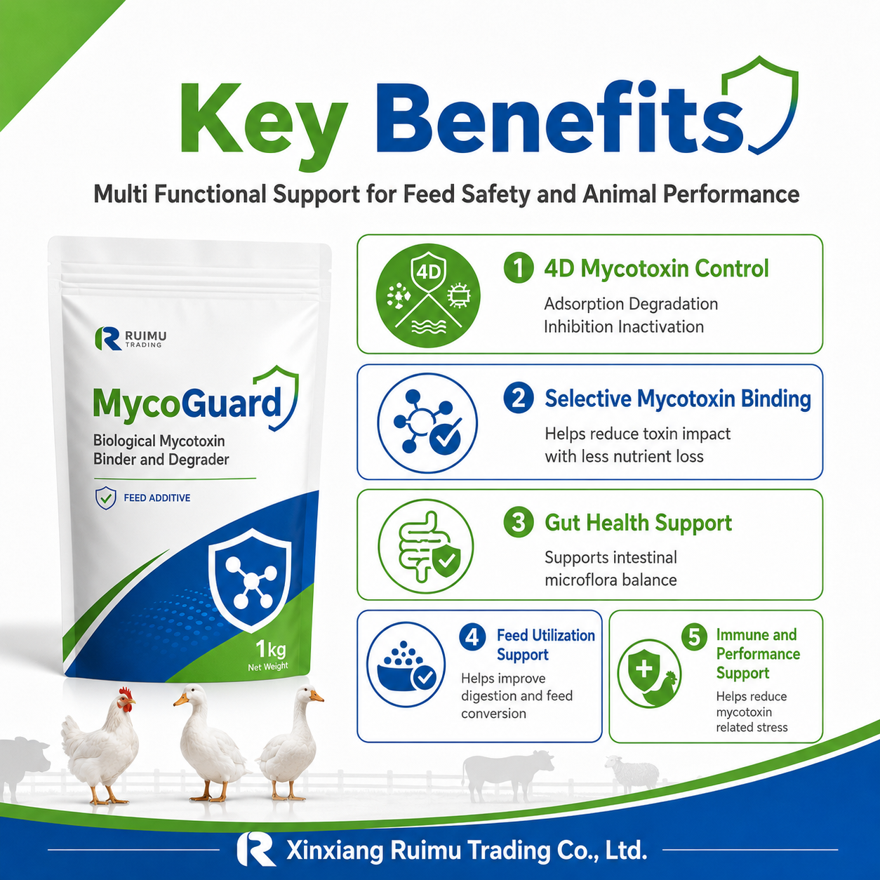 Biological Mycotoxin Binder &amp; Decomposer Feed Additive Powder for Poultry and Livestock Feed Safety