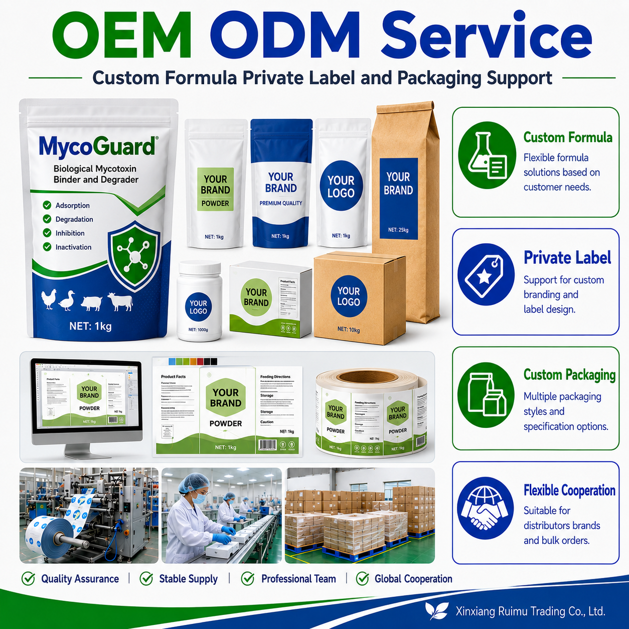 Mycotoxin Binder &amp; Degrader Powder for Corn Soybean Meal Wheat Bran Finished Feed
