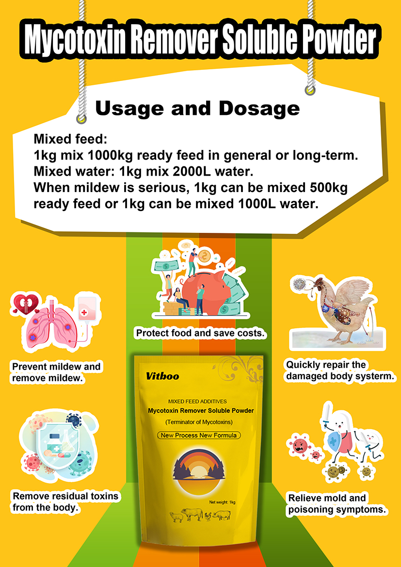 China Wholesale Poultry Mycotoxin Binder Feed AdditiveWater Soluble Powder Promote Metabolism of Liver Mildew Removal Agent